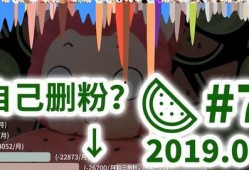 b站道具吃瓜,网络狂欢背后的秘密