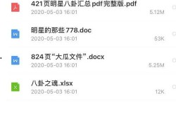 吃瓜大合集文件,盘点娱乐圈那些年我们追过的热点事件
