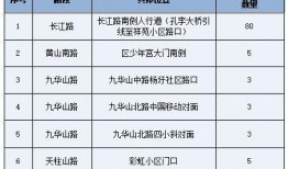 吃瓜群众的性质定位,网络时代的旁观者与传播者