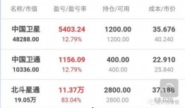 躺赢吃瓜全文下载,揭秘网络红人的轻松生活与幕后故事