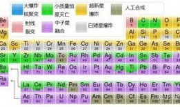 元素表 cu 铜 吃瓜,铜元素与“吃瓜”现象的跨界解读