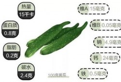 吃瓜的小绿瓜治疗便秘,轻松解决便秘困扰