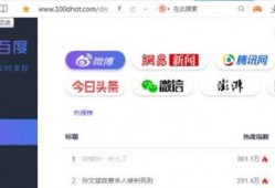 网页吃瓜vip